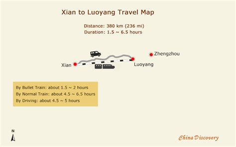 黃石到洛陽多少公里：旅行路線與深度探究